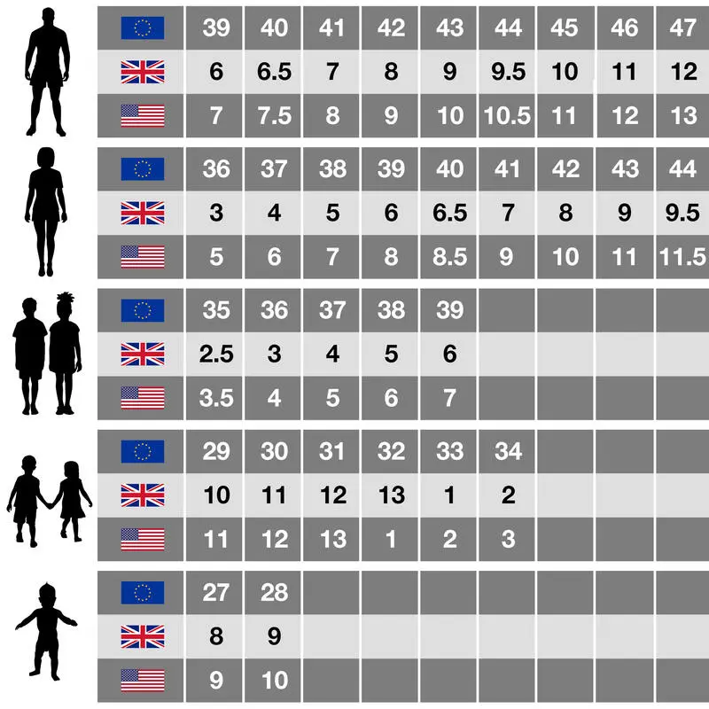 Regatta Zapatillas De Senderismo Edgepoint Con Cordones, Presilla Diseño Impermeable - Imagen 5